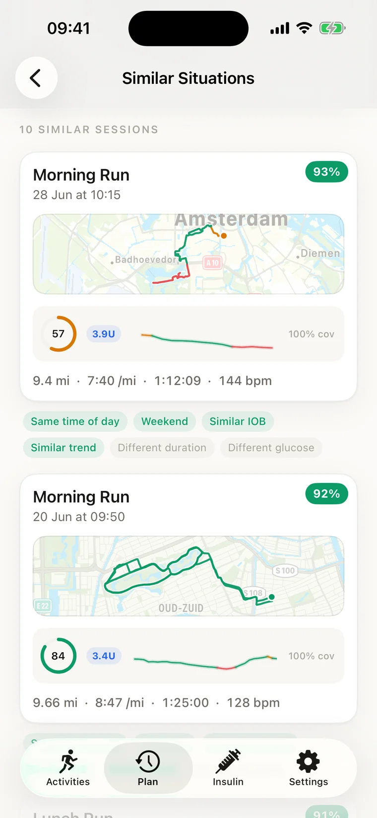 Similar Situations: ten sessions that matched, each with time in range, insulin, the glucose line and the route.